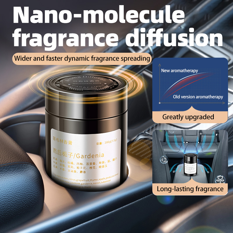 Home Fragrance Use - Car Air Freshener, New Model Incense