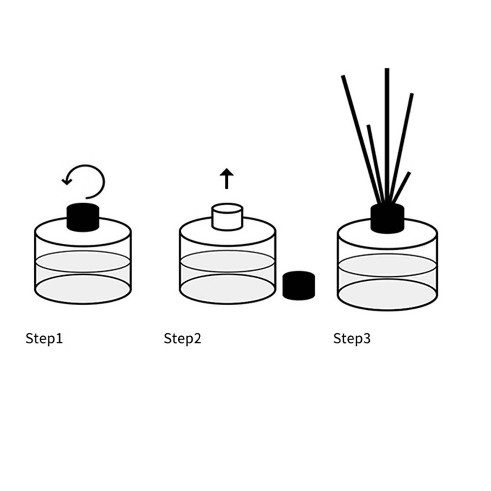 Essential Oil Diffuser Refill  - Reed Diffuser Set ulasan dan harga