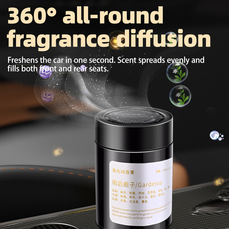 Car Air Freshener, New Model I - Home Fragrance Use ulasan dan harga